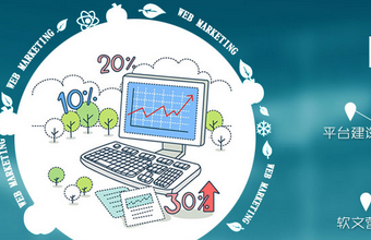 网络营销为企业快速宣传产品，突破客户地域界限